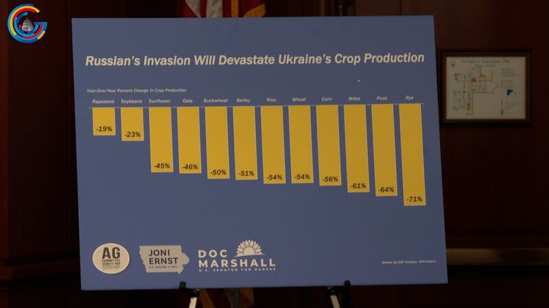U.S. Senator Roger Marshall (R-Kan.) hosted an event discussing the war in Ukraine and what it...
